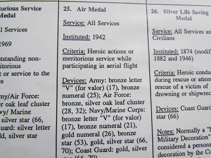 USA ,Air Medal.Instituted 1942.Full Size Original.