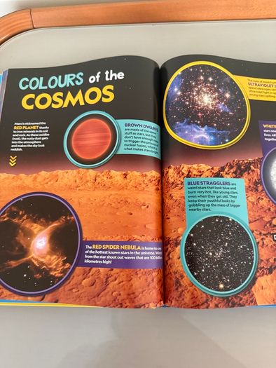 National Geographic childrens Hardback book