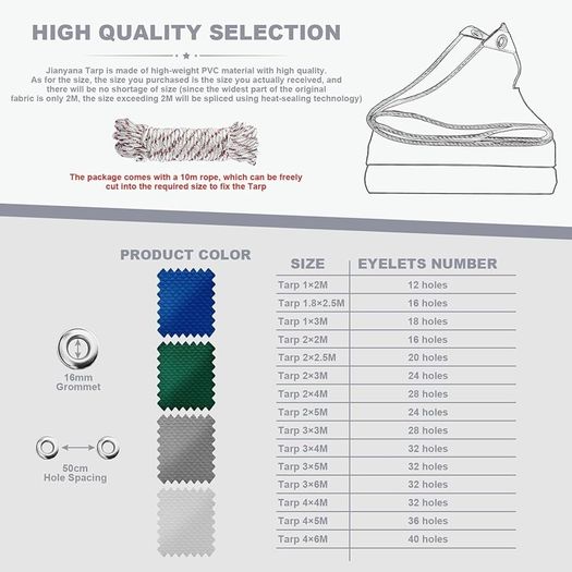 440G/M Pvc Heavy Duty Tarpaulin 4m / 6m, Waterproof Heavy Duty Tarp Sheet Cover Waterproof, Weatherproof, Frost-Resistant, Uv Protection, Multipurpose, Reinforced Eyelets, Gray (4 x 6m)