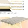 Roll Up Floor Mattress Double, 10cm Thick Portable Futon Mattress, High Density Foam Foldable Mattress, Folding Guest Bed Sleep Mattress for Travel, Car Tent, 190x120cm, Beige Image 2