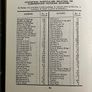 Cork Historical Book - MEMORANDA as to the Council and its Committees and Extern Boards 1980 With general information relating to the city Image 6