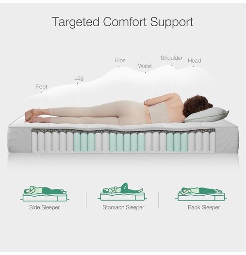 4FT Small Double Pocket Sprung Mattress 8 Inch Medium Soft Spring Mattress