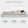 4FT Small Double Pocket Sprung Mattress 8 Inch Medium Soft Spring Mattress Image 5