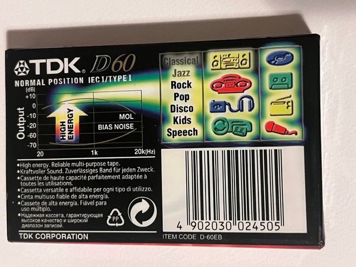 TDK D 60 Cassette tapes x 2 new sealed