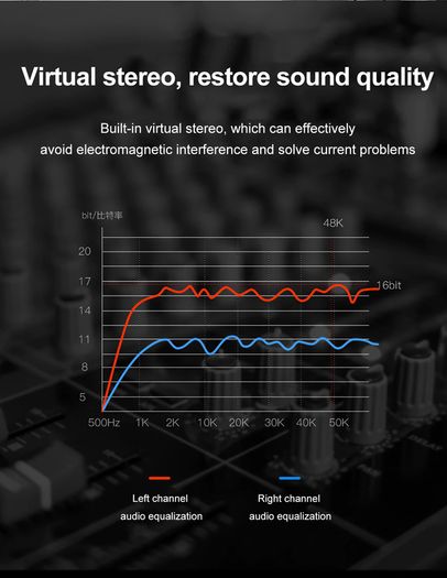 ORICO Multifunction USB External Digital Stereo Sound Card (3 AUX+Full Sound Control) (For PC/Laptop/PS/Mobile/Tablet) (Brand New/Warranty)