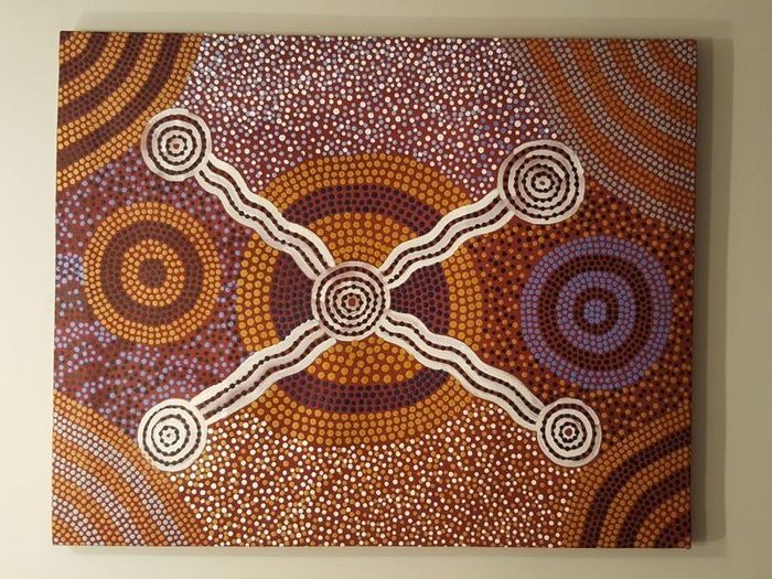 Australian aboriginal painting