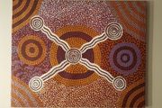 Australian aboriginal painting