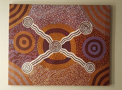 Australian aboriginal painting
