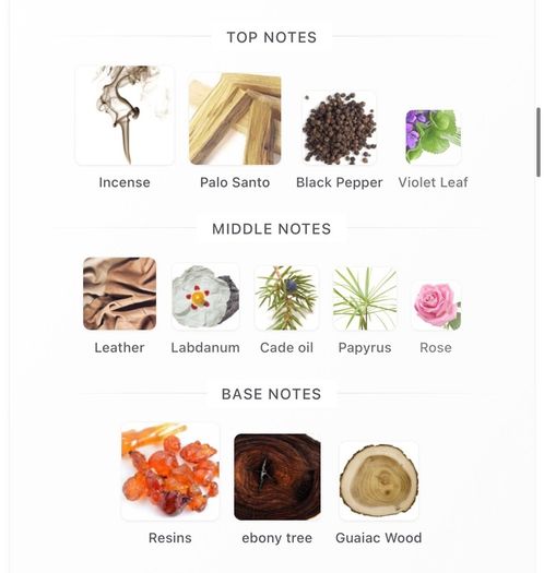 Perfumes - declutter, read description