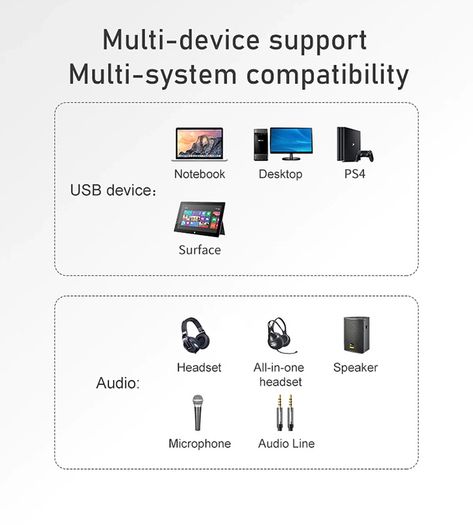 ORICO Multifunction USB External Digital Stereo Sound Card (3 AUX+Full Sound Control) (For PC/Laptop/PS/Mobile/Tablet) (Brand New/Warranty)
