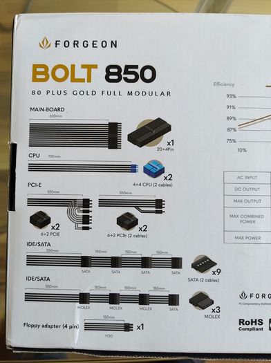 Forgeon Bolt PSU 850W 80 Plus Gold Full Modular Brand New