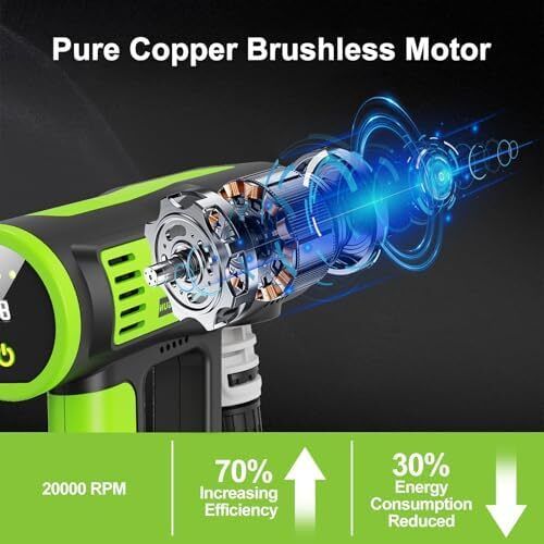 Cordless Pressure Washer, 20000mAh Battery, Portable Pressure Washer 1060PSI With 6-In-1 Nozzle, Foam Bottle, Handheld Brushless High Pressure Jet Washer for Car, Patio, Floor & Garden Cleaning