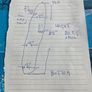 Lift Keel Image 4