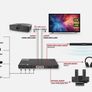 HDMI 2.1 eARC - Remote controlled splitter switch Image 2