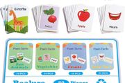 80Pcs/Box Preschool Educational Flash Cards, Toddler Learning Flash Cards Double Sided, Include Fruits Vegetables Body Parts Animal Flash Cards for Kids, Toddlers