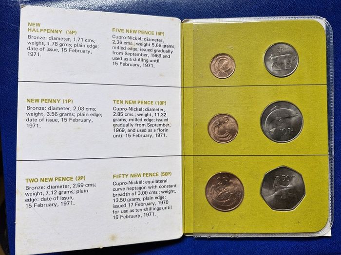 Ireland's Decimal Coins Unc Set
