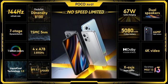 xiaomi poco x4 GT 5G