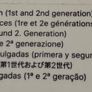 Apple Magic Keyboard Image 5