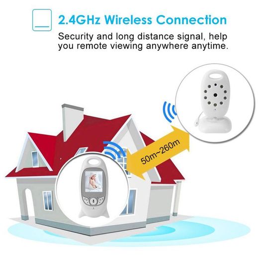 Wireless Digital Video Baby Monitor Night Vision Two Way Audio