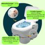 20L Portable Camping Toilet  Comfortable Seat Image 4