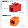 10 inch 0.5U 12 Port Blank Keystone Patch Panel with Cat6 RJ45 Keystone Jack Insert for DeskPi RackMate T0/T1/T2 Network Cabinets/Server Rack Image 3