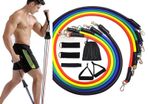 Resistance bands set