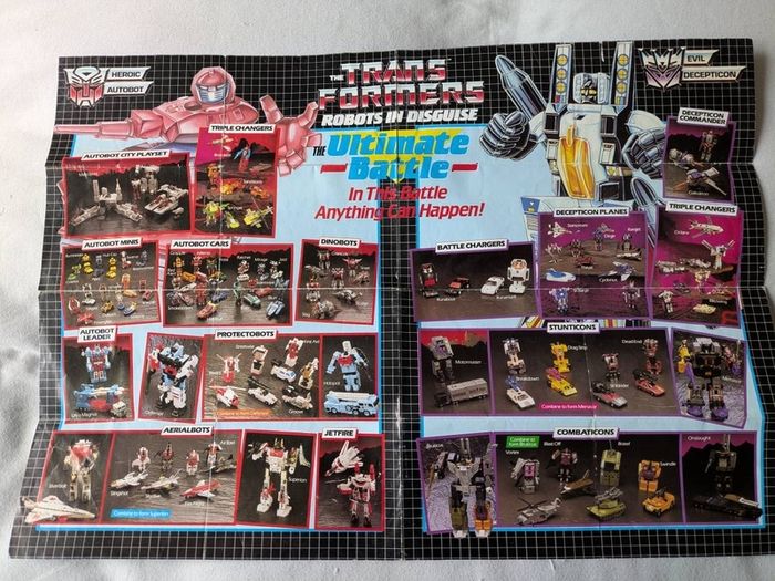 vintage transformers figure poster