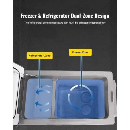Car Refrigerator 35L Compressor Portable Small Refrigerator Refrige Car Refrigerator Freezer Vehicle Car Truck RV Boat Mini Electric Cooler Driving Travel Fishing Outdoor and Home Use