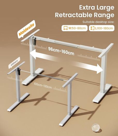 Height Adjustable Electric Standing Desk Frame Two-Stage With Heavy Duty Steel Stand up Desk Computer Desk with Automatic Memory Smart Pannel (White)