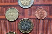 Guernsey 2004 Euro Pattern 8 Coin Set