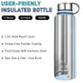 Brand New 1.5L Stainless Steel Vacuum Bottle Image 2