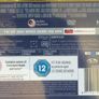 The Boy In The Striped Pyjamas [2008] Vera Farmiga, David Thewlis & Rupert Friend [Movie DVD] Image 4