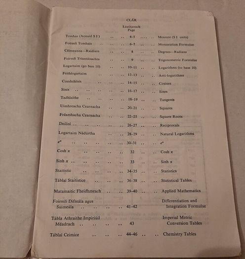80's and 90's Mathematical Tables (Blue)