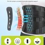 Back Support Belt for Lower Back Pain Relief with 7 Stays, Adjustable Back Brace Support for Work, Heavy Lifting, Lumbar Support Belt for Sciatica Scoliosis (Blue, M) Image 2
