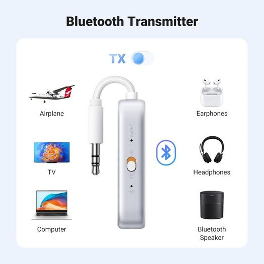 Bluetooth 6.0 Transmitter Receiver, Dual Connection, 18H Long Playtime, Mic for Calls, 2-in-1 Wireless Aux Bluetooth Adapter for TV, Airplane, Headphone, Airpods, Speaker, Car