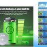 AG13 LR44 Button Battery 10 Pack Watch Calculator Toy Batteries Image 4
