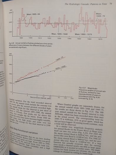 An Introduction to Environmental Systems - G.H. Dury