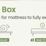 King Size Mattress Memory Foam Pocket Sprung Mattress, 150x200x25cm Hybrid Mattress, Medium Firm, 7-Zone Support, Edge Support, Motion Isolation Image 7