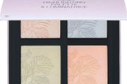 Wet N' Wild Pallette