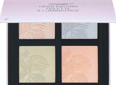 Wet N' Wild Pallette