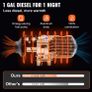 Portable Diesel Heater 12V  8kw All In One Diesel Heater LCD for Garage Similar Websato Eberspacher Heating Fan Air Heater Image 5