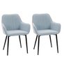 Mid-Century Dining Chair Set of 2, Light Blue Image 2
