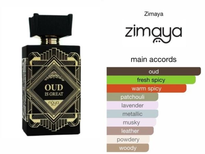 Zimaya Oud is Great sample 5mls