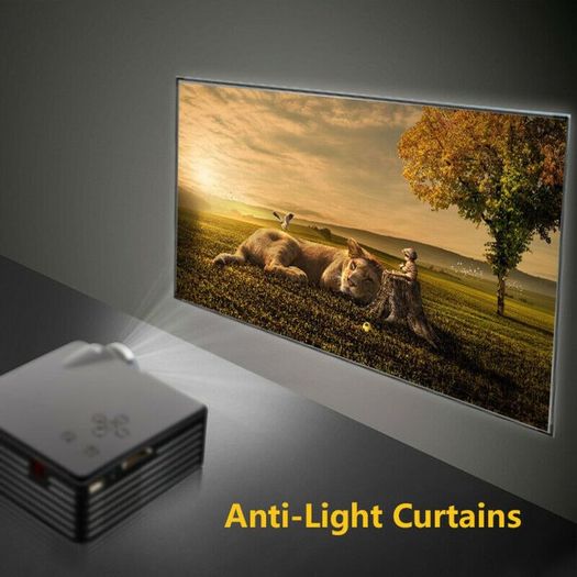 New 3D HD Anti-light Screen