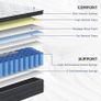 SuiLong Super King Mattress Image 3