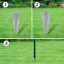 Euro Fence Steel  Green Image 2