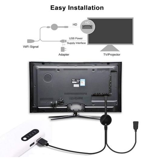 Mirascreen G7M 5G WiFi Display Dongle 4K Wireless HDMI Display Receiver Compatible with iOS MacOS Android Windows to TV Projector Display - FREE Delivery