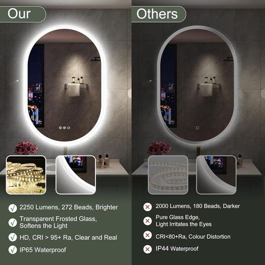 LED Oval Bathroom Mirror  Bluetooth an Anti Fog
