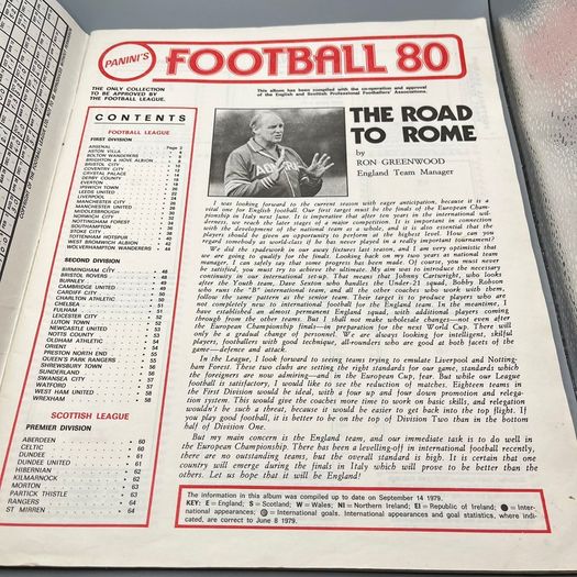 Vintage Panini Football 80 Football Sticker Album 1980