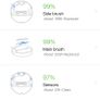 XiaoMi Robot Vacuum Image 4